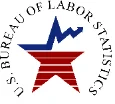 Bureau of Labor Statistics